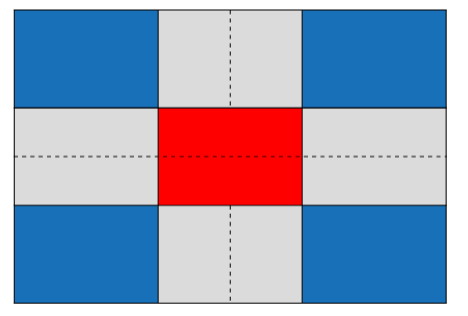 Same as the first, only with two dotted lines splitting it into 4 equal pieces